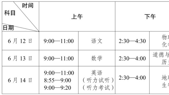 郭艾伦替补出战21分钟 13投6中拿到13分3篮板3助攻1抢断