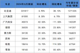 必威登录网址注册开户失败截图4