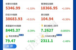 科尔：122分本该够赢球 但我们防不住对手&让人家得了132分