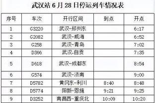 FVV&申京&格林&史密斯搭配效果：很难搭！4人同时在场净效率-29.7