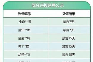 当主教练遇到这么一群可爱逗比的球员！